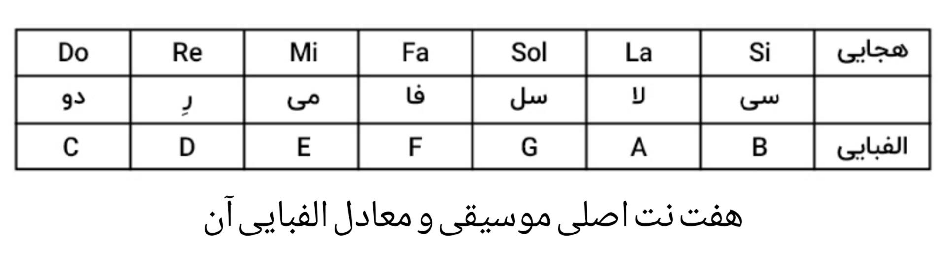 هفت نت اصلی موسیقی